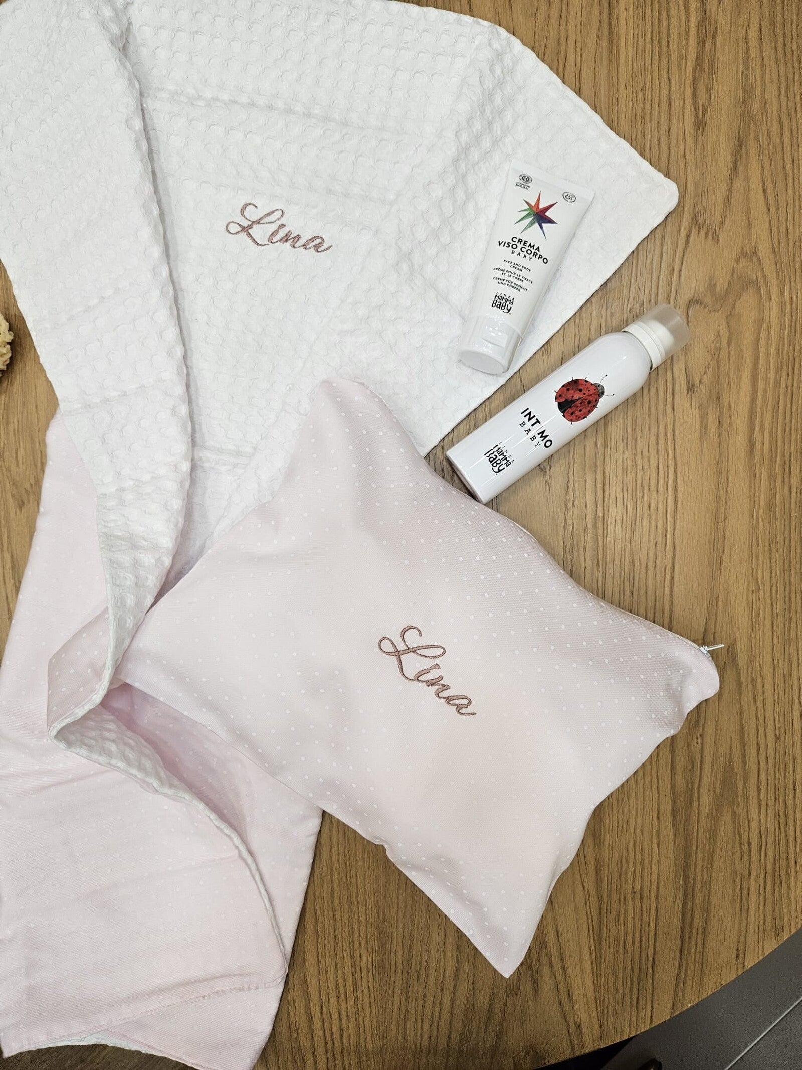 Coordinato per il Cambio, borsello e fasciatoio portatile Basic