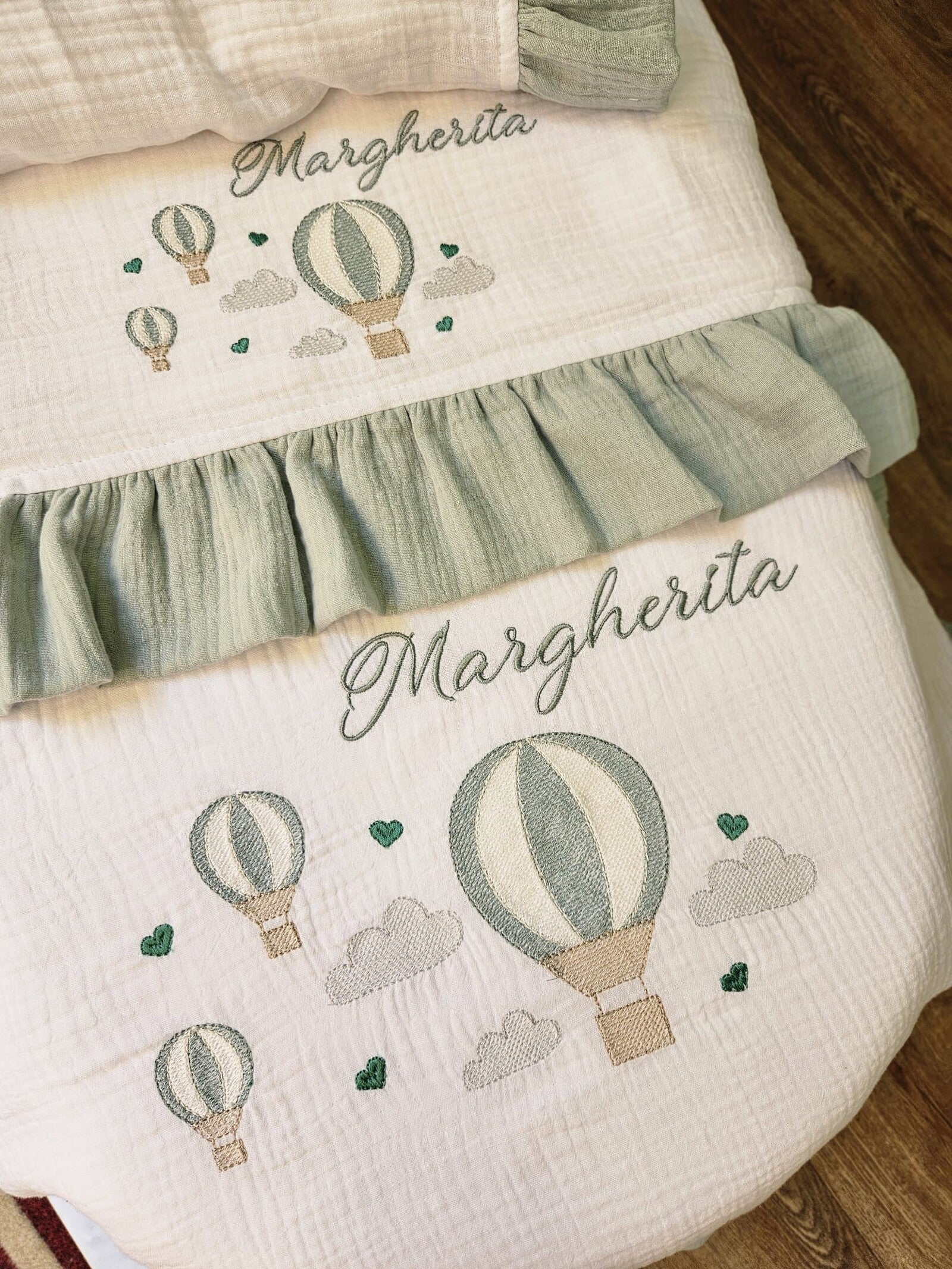 Coordinato nascita Mongolfiere