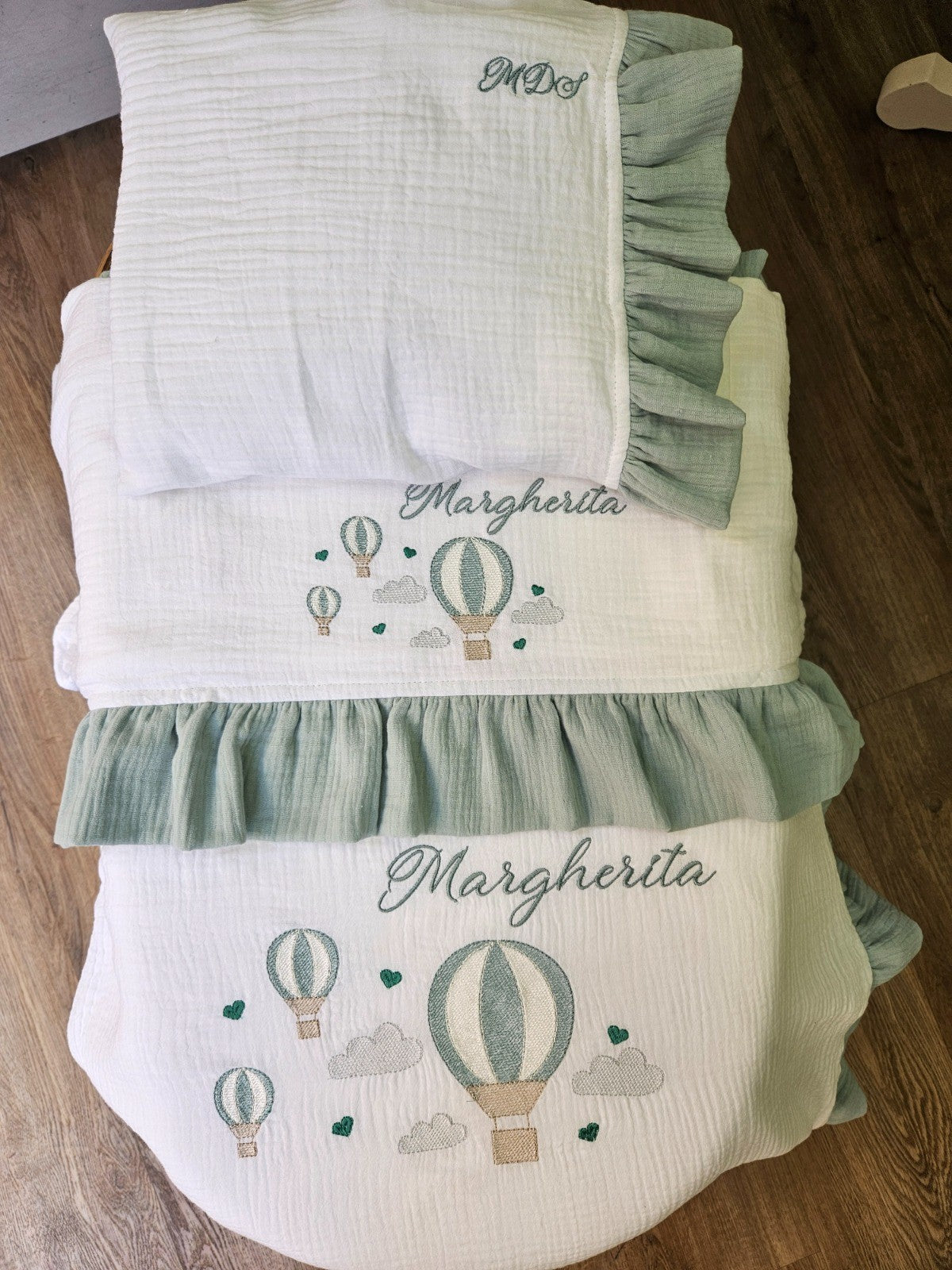 Coordinato nascita Mongolfiere