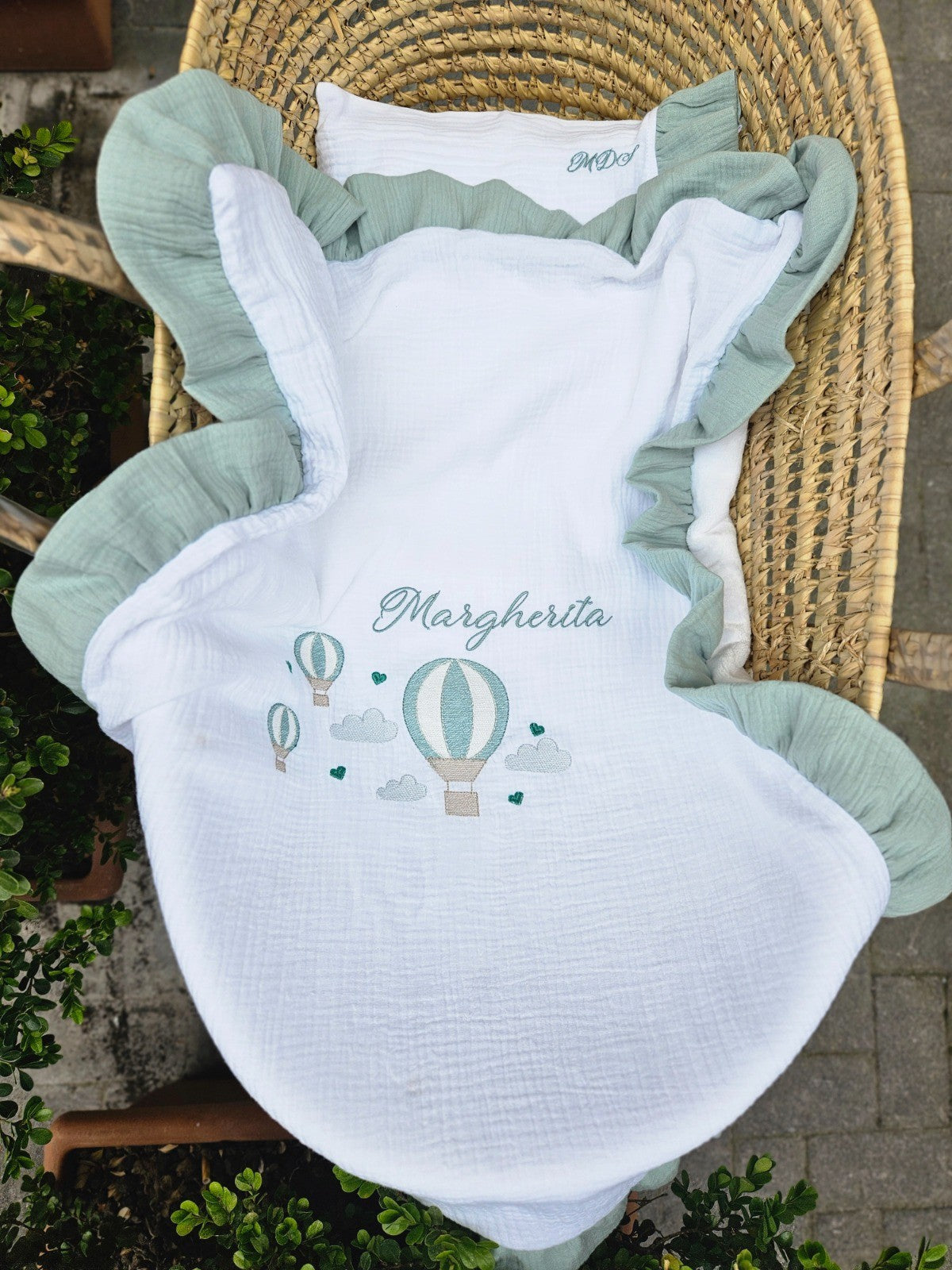 Coordinato nascita Mongolfiere